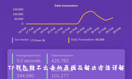 TP钱包转不出去的原因及解决方法详解