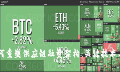 区块链如何重塑供应链融资架构：关键技术与应用分析