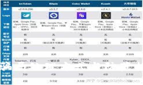 区块链骗局处理方式与防范措施详解