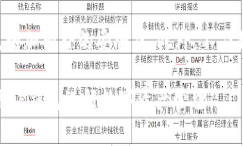 TP钱包注册教程：详细视频指南与常见问题解答
TP钱包, 注册教程, 视频指南/guanjianci

什么是TP钱包？
TP钱包是一款安全便捷的数字资产管理工具，允许用户管理和交易多种加密货币。它提供了多种功能，包括资产存储、转账、兑换等，深受区块链爱好者与投资者的青睐。TP钱包的使用界面简洁易懂，即便是初学者也能快速上手。

TP钱包的注册步骤
注册TP钱包的过程非常简单，用户只需下载官方应用并按以下步骤操作：
ol
  li访问TP钱包的官方网站或应用商店，下载并安装TP钱包客户端。/li
  li打开应用后，选择“注册”选项。/li
  li填写必要的个人信息，包括手机号码、邮箱等。/li
  li设置安全密码并阅读用户协议，点击同意并继续。/li
  li完成身份验证，按照提示进行手机或邮箱验证。/li
  li注册成功后，进入钱包界面，您可以进行资产管理。/li
/ol

注册TP钱包的注意事项
在注册TP钱包过程中，有一些注意事项需要特别留意。首先，应确保下载应用的官方网站或受信任的应用商店，以免下载安装恶意软件。其次，在注册时输入的个人信息应真实有效，以便在需要时进行账户找回或身份验证。此外，建议用户设置一个复杂且安全的密码，并定期更换。

TP钱包的安全性如何保障？
安全性是数字钱包用户最为关心的问题之一。TP钱包采用了多种安全措施来保护用户的资产，包括加密存储、双重身份验证、以及定期的安全审计。用户在使用TP钱包时，也应增强自身的安全意识，如不随意点击不明链接、不在公用网络环境下进行交易等。

如何使用TP钱包进行交易？
使用TP钱包进行交易非常简单。在完成注册并登录后，用户可以按照以下步骤进行资产交易：
ol
  li选择“转账”功能，输入接收方的地址及转账金额。/li
  li确认交易信息，确保接收地址无误。/li
  li输入交易密码，完成转账操作。/li
  li查看交易记录，确保交易成功。/li
/ol

TP钱包常见问题解答
h4问题1: 注册TP钱包时出现错误提示怎么办？/h4
若在注册过程中遇到错误提示，首先需要检查输入的个人信息是否完整且符合要求。如有必要，请尝试重新启动应用并再次进行注册。如果问题仍然存在，建议查阅TP钱包的用户论坛或客服联系。技术支持团队会为您提供专业的帮助与指导。

h4问题2: 如何找回TP钱包密码？/h4
如果您忘记了TP钱包的密码，可以通过以下步骤找回：打开TP钱包应用，点击“忘记密码”选项。根据系统提示，输入验证信息，例如注册时的手机号码或邮箱。根据指示完成身份验证后，您将获得重置密码的链接或验证码，通过这个链接或验证码即可重置密码。

h4问题3: TP钱包支持哪些加密货币？/h4
TP钱包支持多种主流加密货币，包括但不限于比特币（BTC）、以太坊（ETH）、瑞波币（XRP）等。此种多样性满足了用户对不同资产的投资需求，并提供了便捷的资产管理选择。您可以在TP钱包的资产页面查看所有支持的加密货币列表。

h4问题4: 使用TP钱包的手续费是多少？/h4
TP钱包的手续费通常取决于交易的具体情况，包括所交换的货币种类和网络拥堵情况等。一般而言，转账到其他用户的手续费相对较低。但在交易加密货币时，网络费用会有所浮动。具体的手续费信息，可以在进行交易时进行查看。

h4问题5: 如何保障TP钱包的安全性？/h4
保障TP钱包安全的关键在于用户自身的行为。首先，要定期备份钱包信息，并妥善保管备份文件。其次，建议启用双重身份验证，增加额外的安全层。此外，不应将个人信息泄露给他人，避免公共场合使用钱包进行交易，以减少风险。定期更新TP钱包至最新版也可以有效地避免安全漏洞。

通过以上内容，您已经了解了TP钱包的注册流程、使用注意事项、安全性保障及常见问题的解答。希望本指南能帮助您顺利使用TP钱包进行数字资产管理。