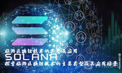 旅游区块链技术的类型及应用

探索旅游区块链技术的主要类型及其应用场景