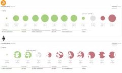 TP钱包如何进行验证：完整指南与常见问题解答