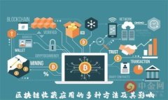 区块链收藏应用的多种方法及其影响