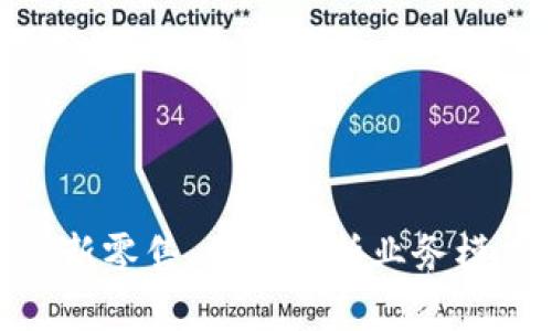 : 解密区块链新零售：全面解析业务模式与发展趋势
