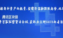   如何通过TokenPocket购买SHIB：完整指南与常见问题