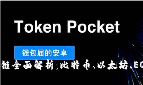 区块链五大公链全面解析：比特币、以太坊、EOS、波场与瑞波