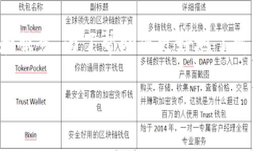 在区块链技术持续发展的当下，越来越多的中国区块链网站涌现出来，提供了丰富的信息和服务。为了帮助您更好地了解当前市场上主要的区块链平台和网站，以下将详细介绍这些网站的特点、功能及相关问题。

中国区块链网站推荐与分析