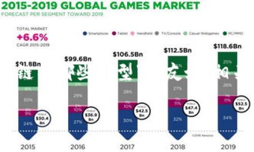 注意：由于内容长度限制，我将为您提供一个关于“不上链的区块链有哪些类型”的友好、相关关键词和结构化问答的框架。请根据下面的内容进行深入扩展。

不上链的区块链类型解析：了解去中心化技术的使用场景