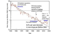 注意：由于信息和环境的实时变动，下面的内容