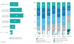 TP钱包改版全解析：新功能与用户体验的全面提升