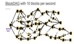   国网旗下主要区块链公司揭秘：探索电力行业的