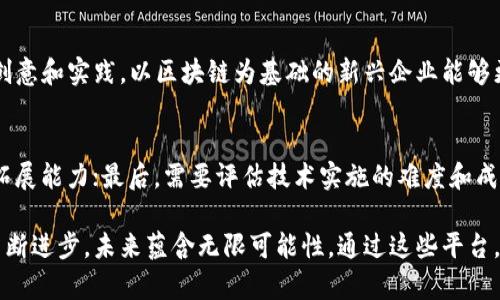 清华创业区块链平台：推动技术创新与创业的生态系统

清华大学, 区块链, 创业平台/guanjianci

在近年来，区块链技术得到了广泛的关注，其在金融、物流、医疗等领域的应用潜力引起了众多创业者的兴趣。作为中国顶尖学府之一，清华大学在区块链技术的研究与创业支持方面也展现出卓越的成就。本文将深入探讨清华大学的区块链创业平台，分析其发展背景、主要项目及应用案例，以及对创业者的支持等方面。

清华大学的区块链研究背景
清华大学作为中国的顶尖研究机构之一，始终站在科技创新的前沿。近年来，随着区块链技术的发展，清华大学的多个研究团队开始关注这一领域，致力于推动区块链技术的研究、标准化和应用。清华大学的区块链技术研究不仅在国内具有重要影响力，也在国际上 garner 了越来越多的关注。清华大学的区块链研究主要集中在以下几个方面：
ul
listrong基础理论研究：/strong开展区块链技术的基础理论研究，为后续的应用奠定基础。/li
listrong应用研究：/strong探索区块链技术在金融、物联网、供应链等多个领域的应用。/li
listrong政策与监管研究：/strong关注区块链技术发展的相关政策及其对社会的影响，提供政策建议。/li
/ul

清华创业区块链平台介绍
清华大学通过设立多种创业平台，积极支持和推动区块链相关的创业项目。以下是几个对创业者尤其重要的区块链平台：

h4清控科技创新中心/h4
清控科技创新中心为初创企业提供孵化和加速服务，尤其是在区块链等新兴技术领域。它结合了清华大学的资源，聚集了大量优质的创新团队和技术人才。该中心不仅提供办公空间和设施，还提供创业指导、融资对接、市场推广等全面支持。

h4清华大学区块链研究院/h4
清华大学区块链研究院作为清华大学乃至中国区块链技术研究的重要基地，致力于技术创新和人才培养。研究院不仅进行前沿技术的研发，还组织各类论坛、沙龙和讲座活动，促进学术与应用的互动。在这里，创业者可以得到专家的指导和建议，提升他们的项目可行性。

h4清华科技园/h4
清华科技园是集聚高科技企业的园区，其中区块链企业也逐步增多。科技园为区块链初创企业提供了广阔的合作空间，承办各类技术交流活动，促进企业间的协作与合作。园区内的创业者可以通过科技园的资源获取技术支持、市场反馈和投资机会。

清华大学区块链平台的成功案例
清华大学的区块链创业平台培养出了一批成功的创业项目，推动了区块链技术的实际应用。以下是几个成功案例：

h4链动天下/h4
链动天下是一家致力于区块链技术在供应链管理领域应用的创业公司。该公司通过清华大学的支持与帮助，成功研发出了一套基于区块链的供应链管理系统，使得企业在原材料来源、生产加工及销售环节的信息透明化，提高了供应链的整体效率。

h4数字身份联盟/h4
数字身份联盟专注于解决传统身份认证的安全问题，利用区块链技术实现身份信息的安全存储与共享。借助清华大学的技术支持和政策指导，该项目获得了众多用户的认可，并在市场上取得了良好的反响。

清华大学区块链平台对创业者的支持措施
作为一个优秀的科研机构，清华大学对创业者的支持措施可以概括为以下几个方面：

h4资金支持/h4
清华大学通过各类科技创新基金和创业投资基金，为区块链创业公司提供早期融资支持，帮助他们渡过初创期的资金困境。

h4专业指导/h4
借助清华大学的丰富资源，创业者可以获得来自学术界及行业专家的支持与指导，增强项目的可行性与市场竞争力。

h4技术支持/h4
清华大学的区块链研究院及相关实验室，可以为创业者提供必要的技术咨询和解决方案，帮助他们更好地实现技术落地。

清华大学区块链平台未来发展趋势
随着区块链技术的不断演进，清华大学的区块链创业平台也势必将朝着更加智能化、全球化的方向发展。以下是未来发展的三个趋势：

h4国际化合作/h4
清华大学将继续与国际顶尖高校和研究机构加强合作，推动区块链技术的国际交流与共享，提升全球科技竞争力。

h4跨领域应用/h4
随着区块链技术的不断成熟，其应用范围将不断拓宽。清华大学的创业平台也将鼓励和支持在医疗、教育等多个领域的区块链应用。

h4技术创新与标准化/h4
在支持创业的同时，清华大学将积极参与区块链技术的标准化工作，推动行业规范的建立，以促进区块链产业的健康发展。

与区块链相关的常见问题解答
在探索清华大学区块链创业平台的过程中，很多人可能会对区块链技术及平台相关产生疑问。以下是一些常见问题及其详细解答：

h4问：什么是区块链，为什么它如此重要？/h4
区块链是一种分布式账本技术，能够以去中心化的方式安全地记录数据。它的结构保证了一旦数据被写入就无法更改，确保了数据的真实和透明。区块链技术在金融、供应链、医疗等领域展现出巨大的潜力，能够提高效率，降低成本，同时增强信任感。

h4问：如何在清华创业区块链平台上启动项目？/h4
在清华创业区块链平台上启动项目一般包括以下几个步骤：首先，创业者需要提交项目计划，经过初步审核；接着，若获得支持，将被指派导师，进行项目规划与市场调研；最后，参与各类培训与资源对接，最终落地实施项目。

h4问：区块链初创企业面临哪些挑战？/h4
区块链初创企业面临的挑战主要包括技术兴许与团队建设、市场竞争以及政策法规。这些企业通常需要在技术上革新，团队必须具备相关技能；此外，还要面对迅速变化的市场环境和不确定的政策。

h4问：区块链技术如何推动创业创新？/h4
区块链技术能够通过建立信任机制、简化交易流程和降低交易成本来推动创业创新。它为创业者提供了更透明、更高效的商业模式，激发了各种商业创意和实践。以区块链为基础的新兴企业能够更快地适应市场变化，并满足不断演化的客户需求。

h4问：如何评估区块链创业项目的可行性？/h4
评估区块链创业项目的可行性，首先需要对其市场需求进行调研，了解目标客户的需求和市场的竞争环境；其次，需分析项目团队的技术能力和市场拓展能力；最后，需要评估技术实施的难度和成本，确保项目的商业模式清晰可行。

总结来看，清华大学的区块链创业平台为创业者提供了丰富的资源和支持，为广大有志于区块链领域的创业者创造了良好的发展环境。随着技术的不断进步，未来蕴含无限可能性。通过这些平台，清华大学不仅加速科技创新，同时促进了社会经济的发展，并有望为全球区块链技术事业做出积极贡献。