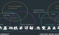 区块链四大基础技术详解：改变未来的数字革命
