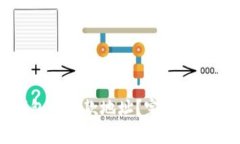 如何获取和使用TP钱包的收款地址？完整指南与用