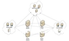 如何将USDT从欧易转至TP钱包：详细步骤与注意事