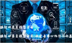 区块链四要素模型详解区块链四要素模型解析：