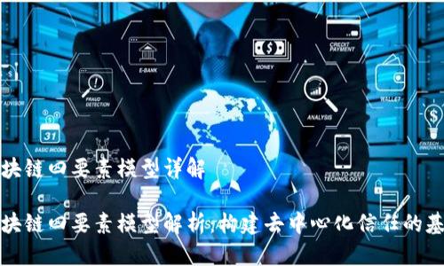 区块链四要素模型详解

区块链四要素模型解析：构建去中心化信任的基础