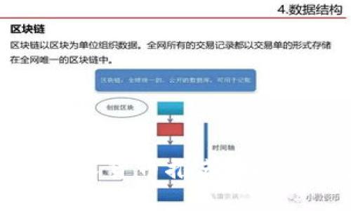 2023年区块链技术货币推荐：探索主流与潜力币种