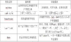 bpiaoti火币网提币到TP钱包不到账的解决方案与注