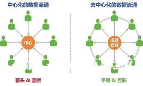 区块链技术专利审查要点详解
