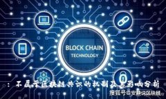 : 不属于区块链共识的机制及其影响分析