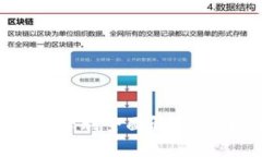 北京区块链发明专利全面解析：现状、趋势与前
