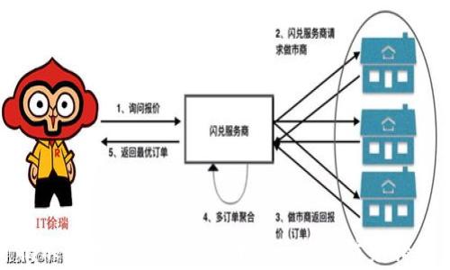揭示区块链中的常见诈骗行为及防范措施