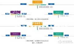 doctype htmlhtml lang=＂zh＂    meta charset=＂UTF-8＂