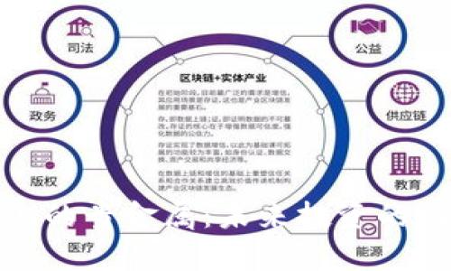 : 区块链上的贵金属：未来投资的机会与挑战